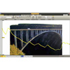 Confrontation Training with Picture Sequences