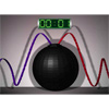 Activation Screening (Stress Test)