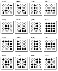 Pecking Key Shapes