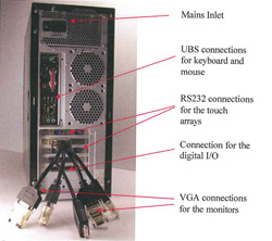 PC Wiring Connections